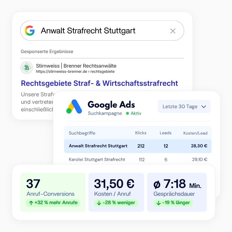 Google Ads Referenz Stirnweiss Brenner