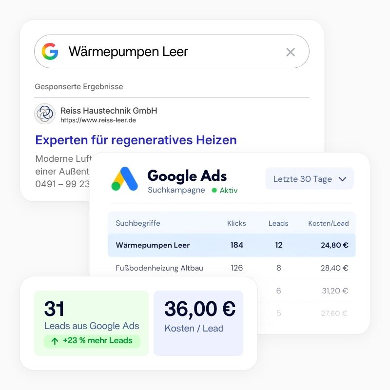 Google Ads Referenz Reiss Haustechnik