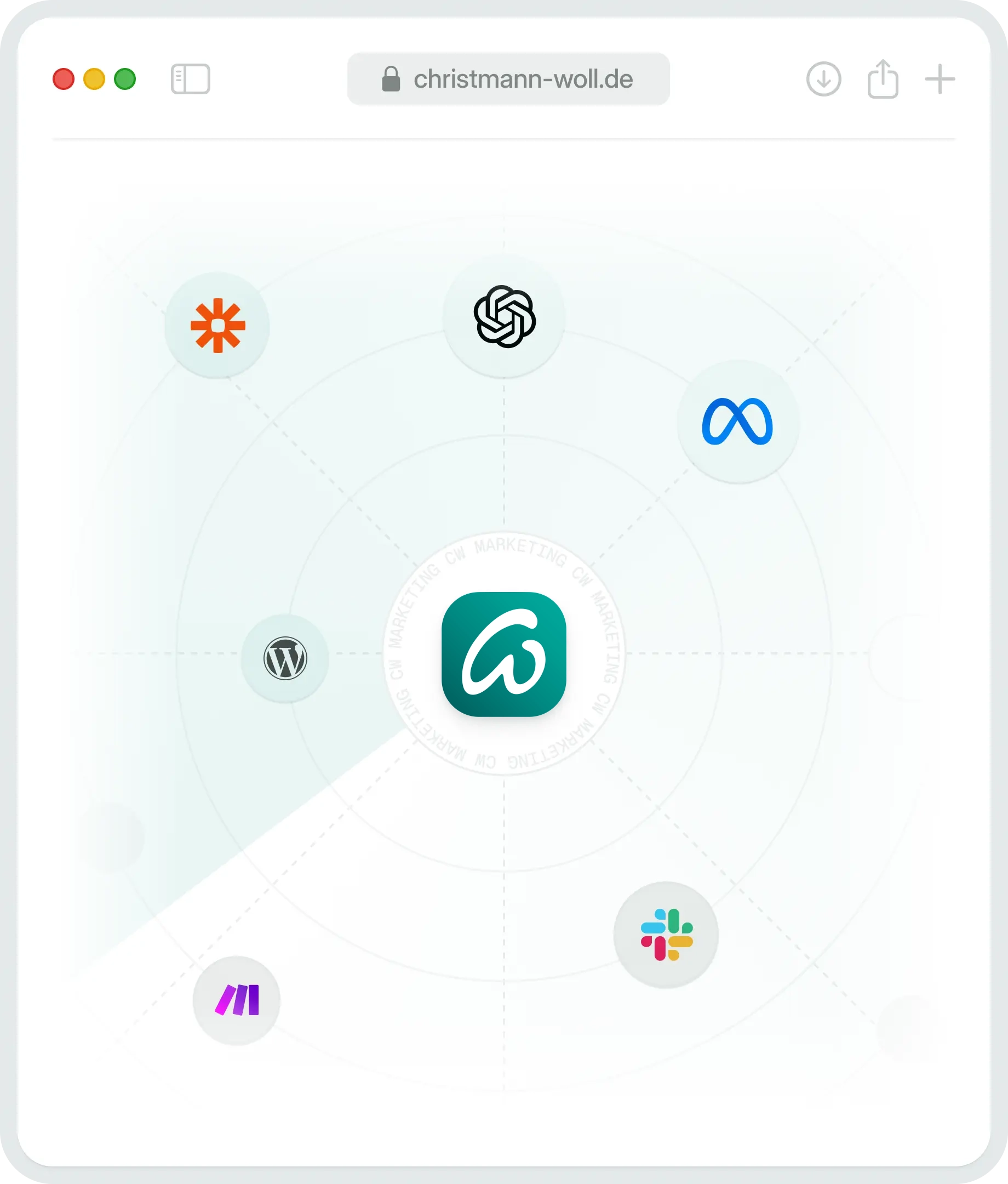 Digitale Tool-Vernetzung – cw.digital by cw.marketing